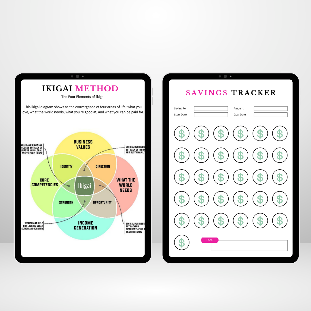 Your Dream Life Printable Planner & Digital Planner 2024 & 2025 - 74 Pages