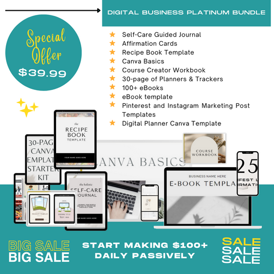 PLR How To Sell Digital Products Personal Use or Resell